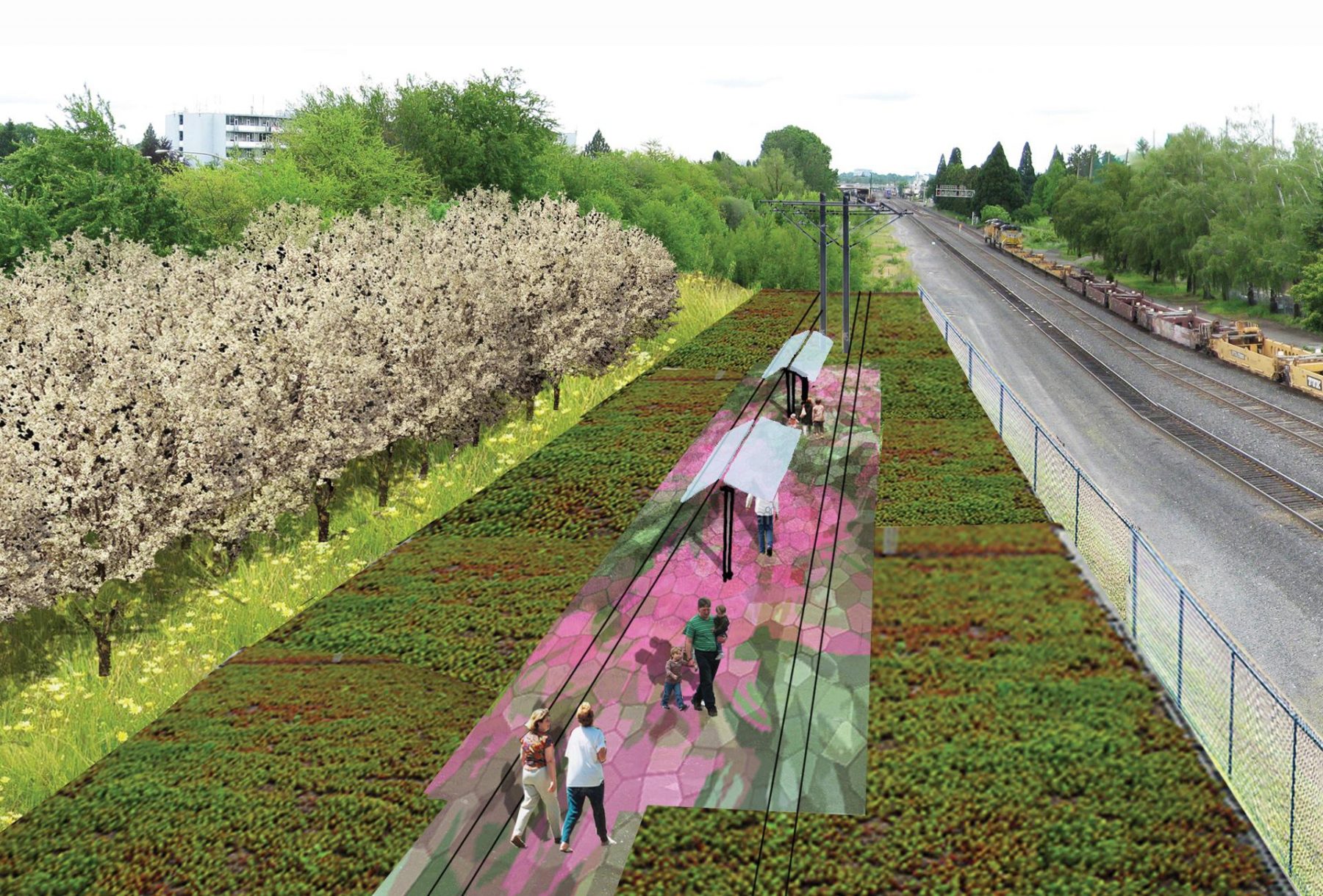 Portland Milwaukie Light Rail Planning